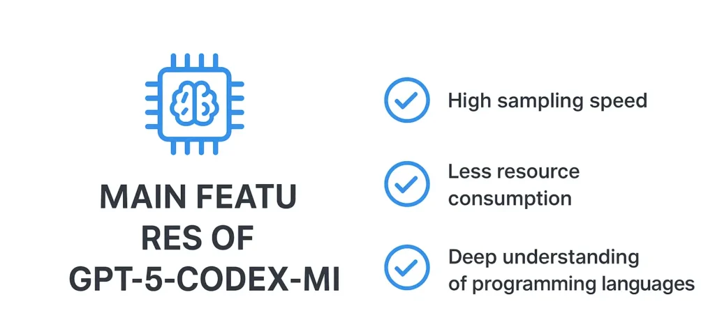 «اینفوگرافیک حرفه‌ای از ویژگی‌های اصلی GPT-5-Codex-Mini شامل سرعت پردازش بالا، تولید کد بهینه، تحلیل هوشمند کد و پشتیبانی از چندین زبان برنامه‌نویسی در یک طرح دیجیتالی آینده‌گرایانه.»