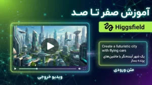 آموزش صفر تا صد هوش مصنوعی Higgsfield، ساخت ویدیو و تصویر