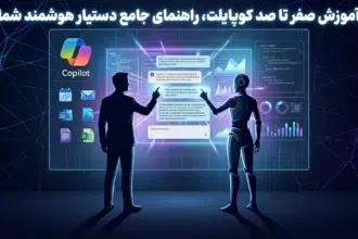 کوپایلت