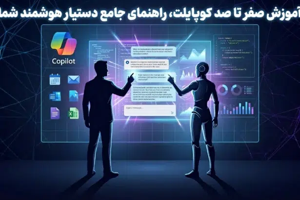 کوپایلت
