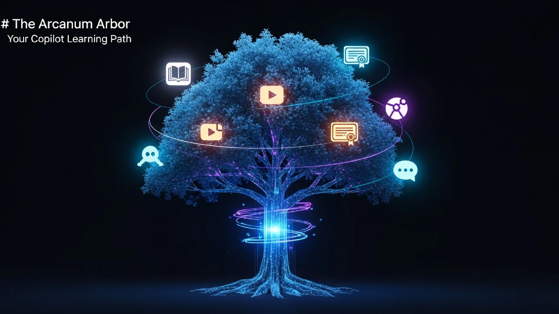 منابع پیشنهادی برای آموزش عمیق تر و حرفه ای تر کوپایلت